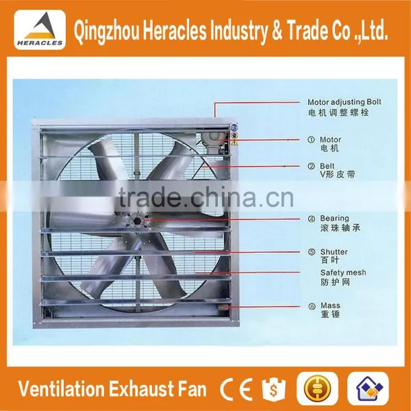 Hot Sale Metal Industrial Exhaust Fan photo-5
