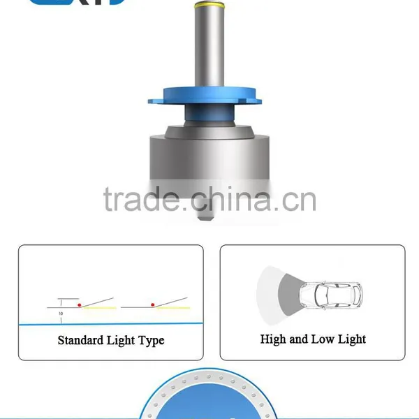 LED Modified Light Integrated Headlight H4, Headlight Car Headlamp, LED Lamps and Light H4, photo-6