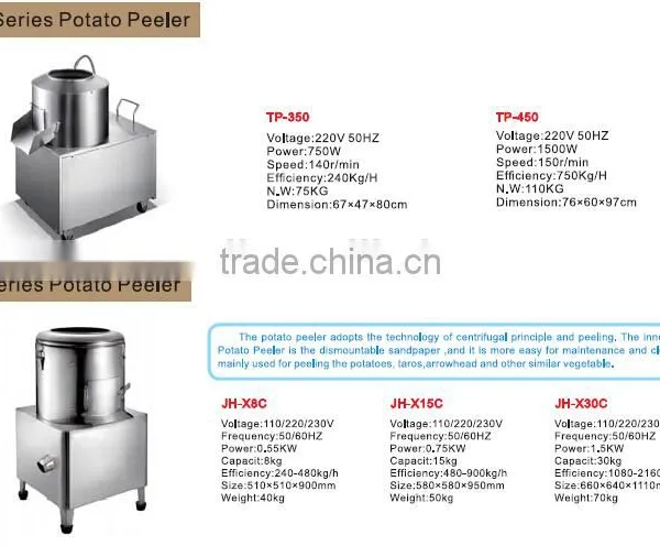 2017 High Quality TP Series Potato Peeler photo-2