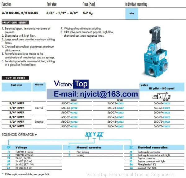 MAC 56C-18 3-way Valves photo-3