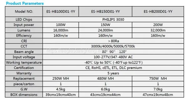 160LPW DLC Premium ETL CETL 100-277V AC 100W LED UFO High Bay Light photo-2
