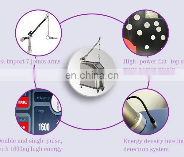 PicoSecond Laser 1064nm 532nm Birthmark Tattoo Removal nd Yag Spectra Laser Toning Melasma Facial Carbon Peeling Laser Machine photo-5