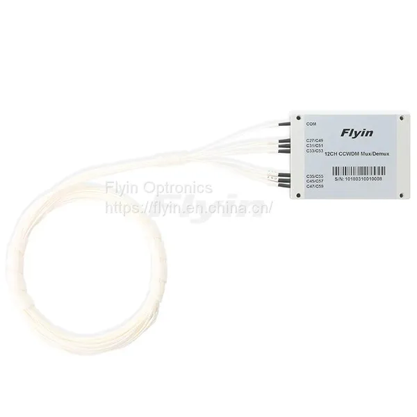 12CH Compact CWDM Mux/Demux Module photo-2