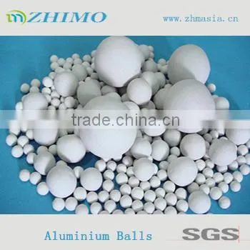 Hardness-9.5 Inert Alumina Ceramic Balls(chemical Packing)