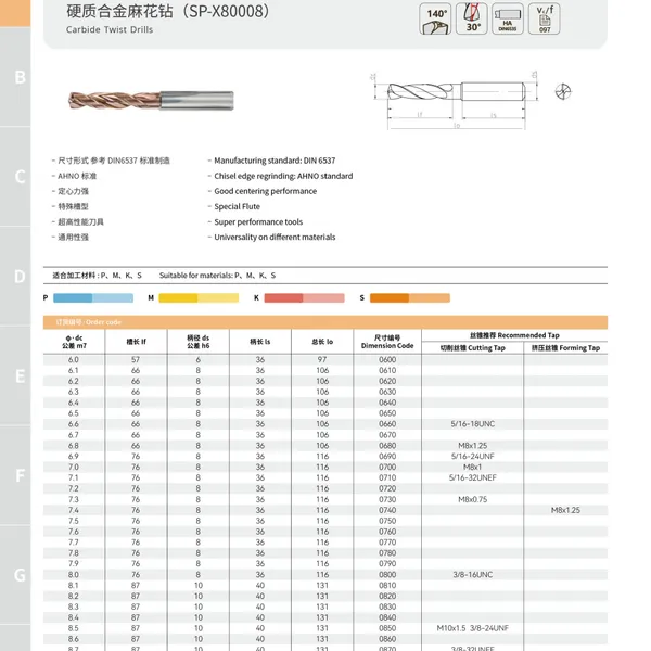 Xiamen Create Sells WINTOOL Wentu 55-degree Tungsten Steel Coated Milling Cutter, 4-flute Alloy Straight Shank CNC Tool, Customizable Non-standard photo-5