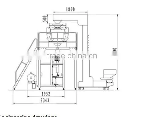 Vffs Packaging Machine photo-4