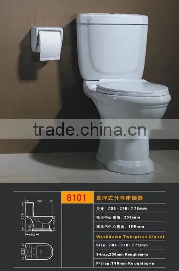 Sanitary Ware