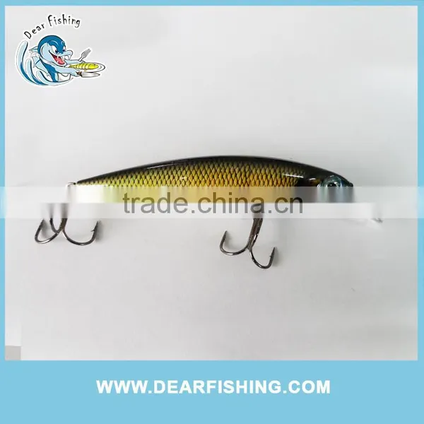 Hard Body Baits Fishing Lure Minnow Lure Blank Minnow Baits photo-5