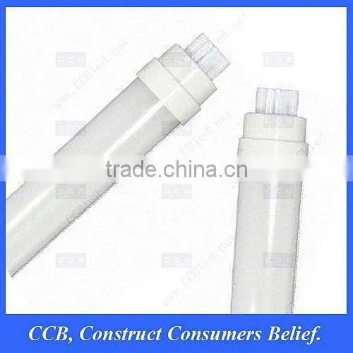 UV Led