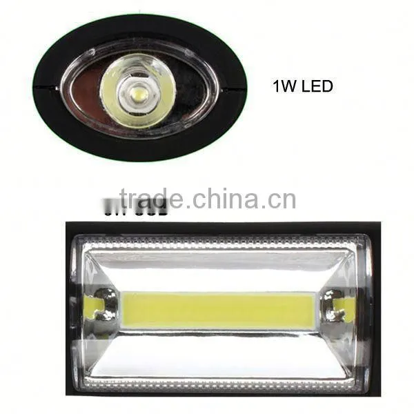 POPPAS B73 New COB Technology Strong Magnetic Magnet Outdoor Muitifunction Cob Work Light photo-3