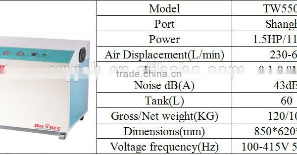 Super Mute Pistont Type Portable Dental Oil Free Air Compressor(TW5502S) photo-3