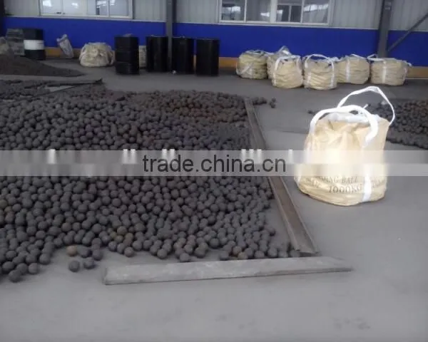 Heat Treatment of Mine Grinding Ball With China Famous Brand