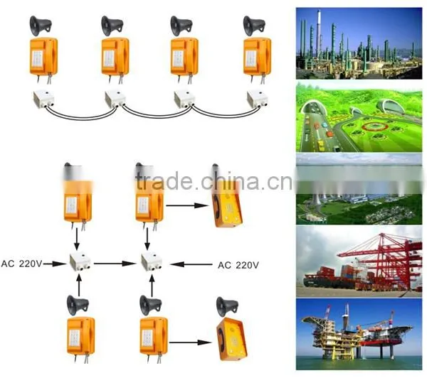 KNTECH PA2 Multi-party Industrial Duplex Multi-Party Paging Broadcasting System photo-3