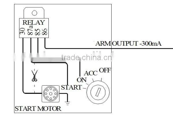 Car & Truck GPS Tracking System With Camera Speed Limiter Function,fuel Monitoring photo-2