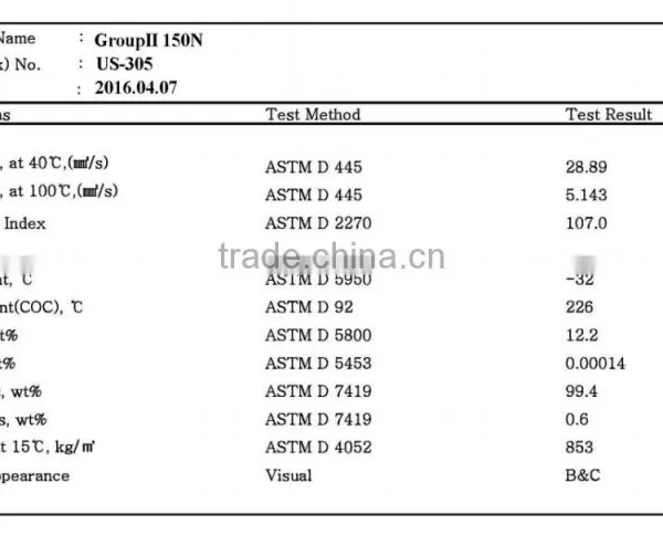 Group2 S OIL BARAND Base Oil 150N