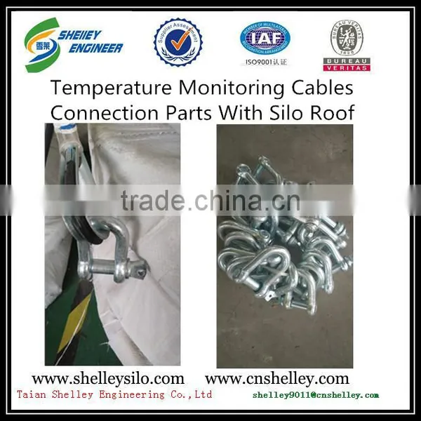 Remote Multi-channel Grain Silo Temperature Monitor photo-4