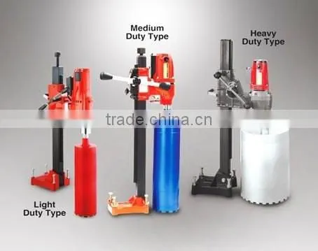 Coring Machine