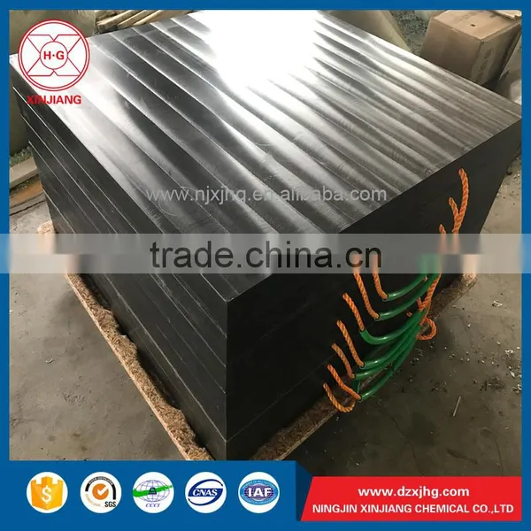 High Quality Impact Resistant Crane Sleepers photo-4
