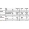 VRV System Wall Split Type Indoor Units photo-2
