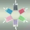 Numerical Keypad