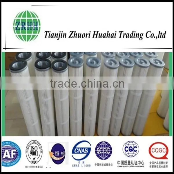 Resistance Corrosion Cartridge and Window Dust Filter photo-2