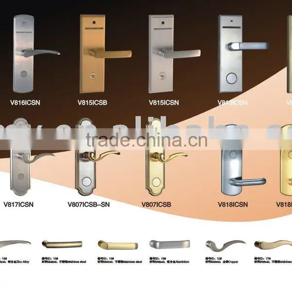 Electronic IC lock
