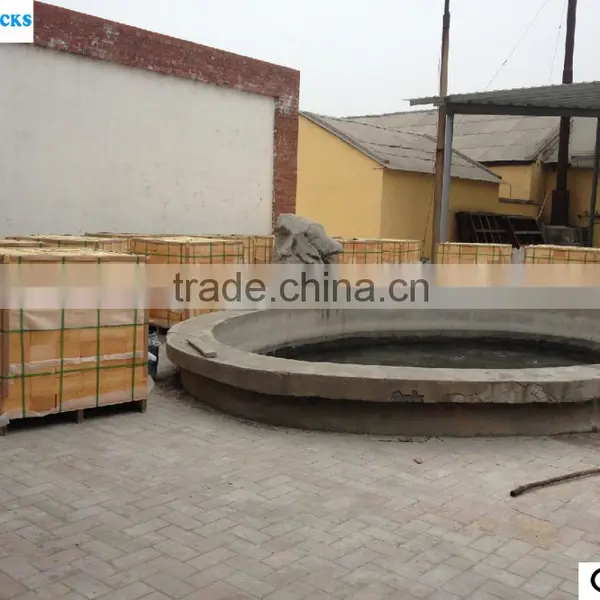 Low Porosity Refractory Brick,furnace Refractory Brick photo-3