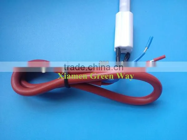 Eco-Friendly Wood Chips Igniter for Wood Pellet Boilers photo-5