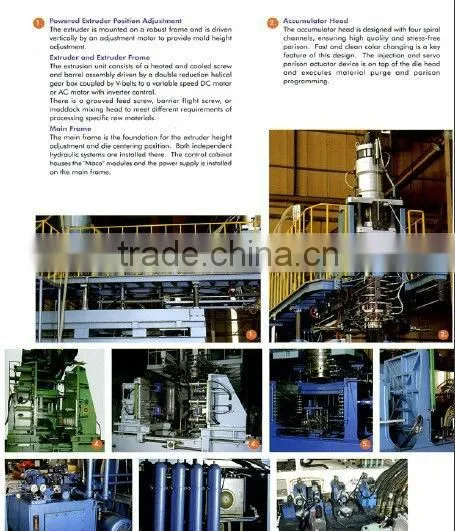 TOTAL BLOW MOULDERS photo-3