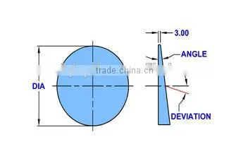 Optical Glass Quartz Prism, Round Wedge Prism photo-2