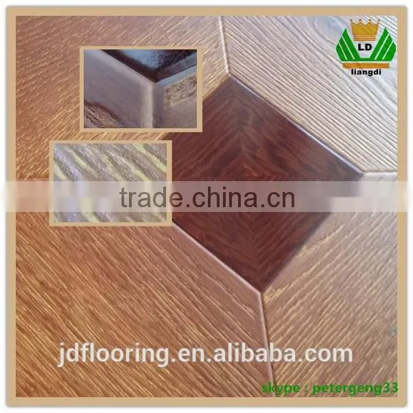 Waterproof Hand Scraped Laminate Flooring photo-4