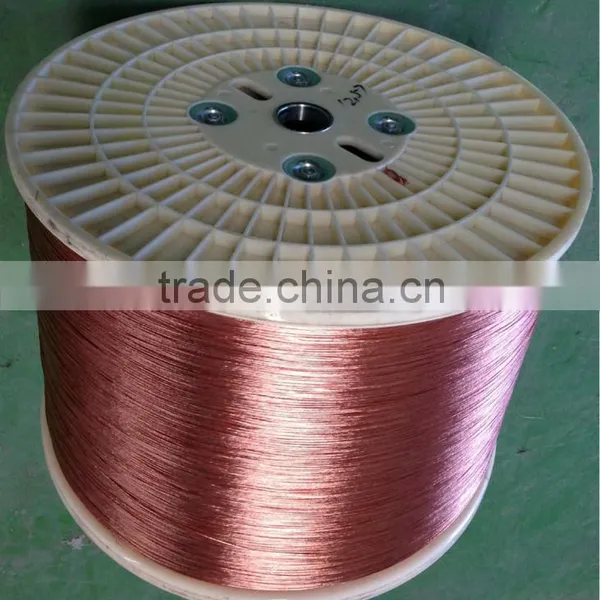 Stranded Copper Clad Steel Wire