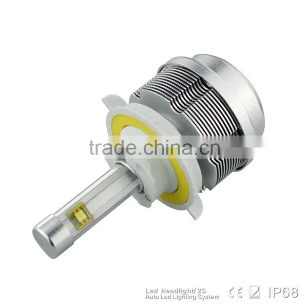 Headlight Type and 12V Voltage 4000LM LED Headlight for H13 photo-3