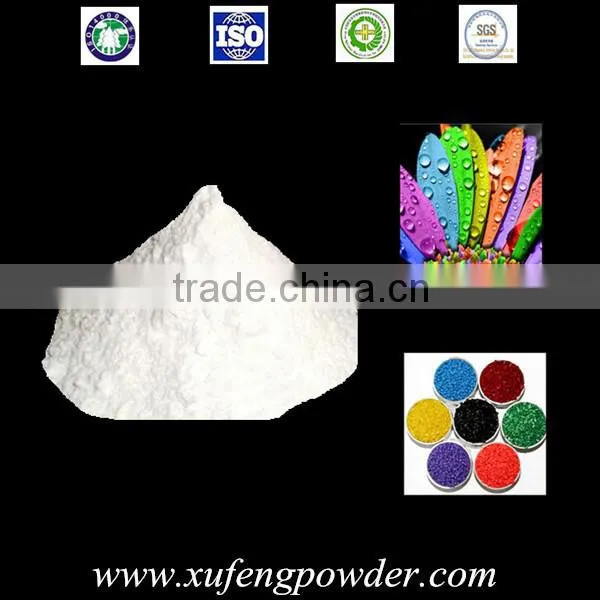 Liaoning Talc Powder Used as Filler