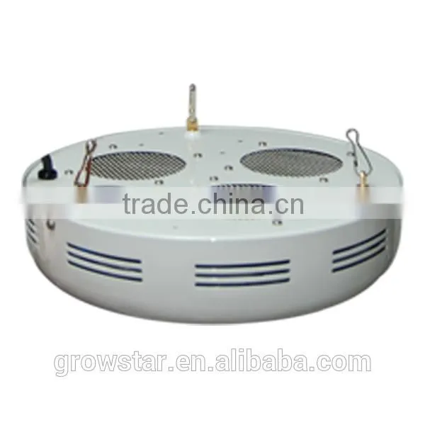 90w Led Grow Light for Sale photo-3