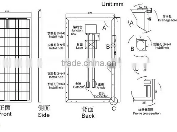 High Perference 120W Polycrystalline Solar Panels With Full Certificate photo-2