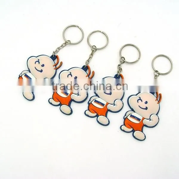 Custom 2D Fuwa Luggage Tag Keychain photo-5