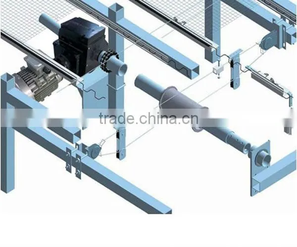 MAXPOWER Greenhouse shading system machine