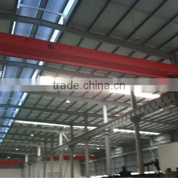 CE&ISO Steel Frame Workshop photo-6