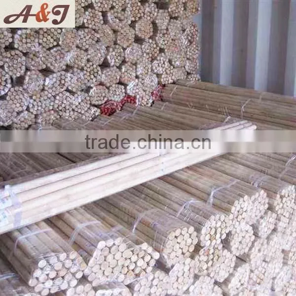 Italian Thread Common Used Mop Besom Stick Dried Well photo-3