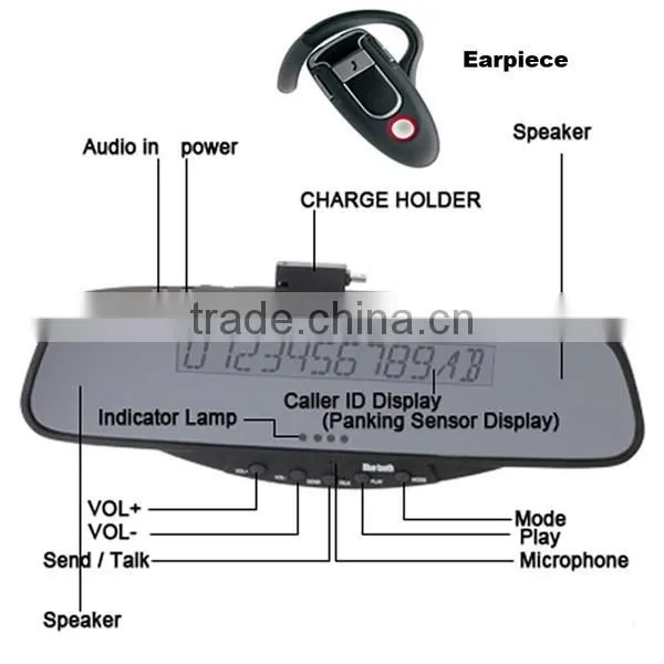 Handsfree Rearview Bluetooth Mirror Car Kit Rearview photo-4