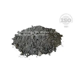 Refractory Ramming Mass