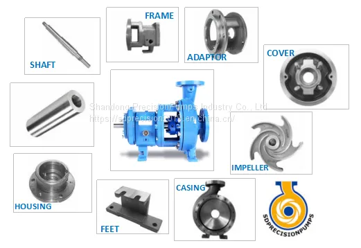 ANSI B73.1 Process Pump Parts photo-4