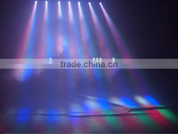 10W Small Base 4 In1RGBW Mini LED Moving Head di Stage Light From China Factory photo-6