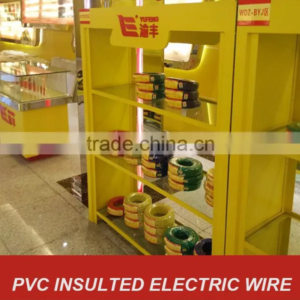 IEC Standard CCC Certified Electrical Cable Wire photo-5
