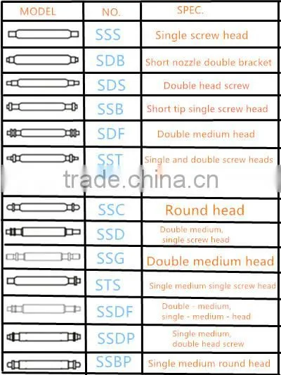 Made in China Cheap Spring Bars Fpr Watch photo-6