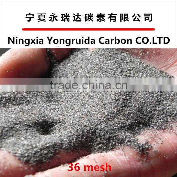 Sand Blasting Abrasive Materials
