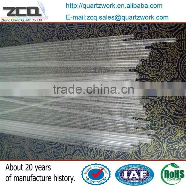 Optic Fiber Capillary Tube 6 With OD2.8 Connector photo-6