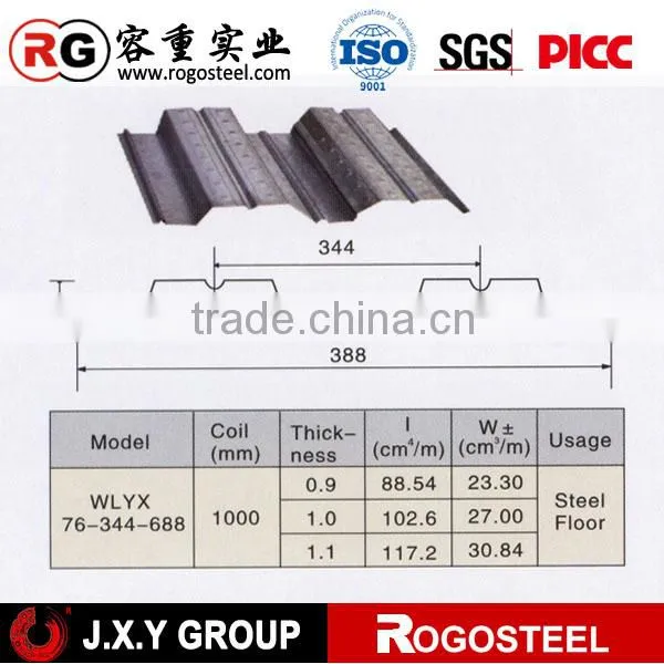 Hot Sale!metal Sheet Fabrication/perforated Metal Sheet photo-3