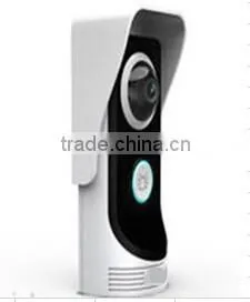 Best Price Wireless Camera Smart Home System Wifi Ring Hidden Camera photo-3
